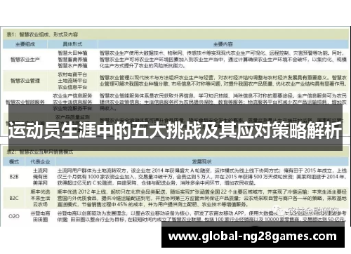 运动员生涯中的五大挑战及其应对策略解析 运动员生涯中的五大挑战及其应对策略解析